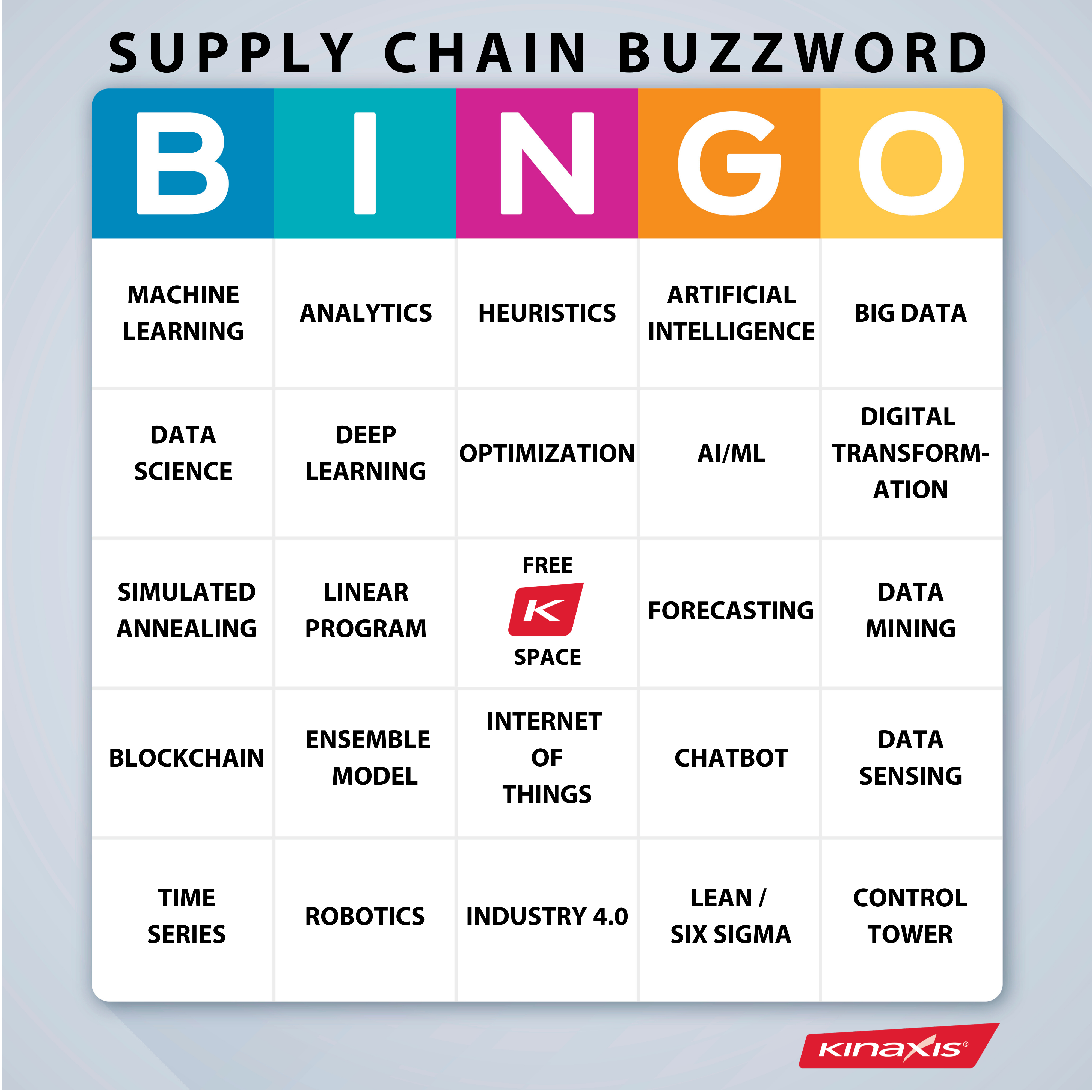 Pelagisch openbaring machine Winning at buzzword bingo (even when the board keeps changing) | Kinaxis  Blog