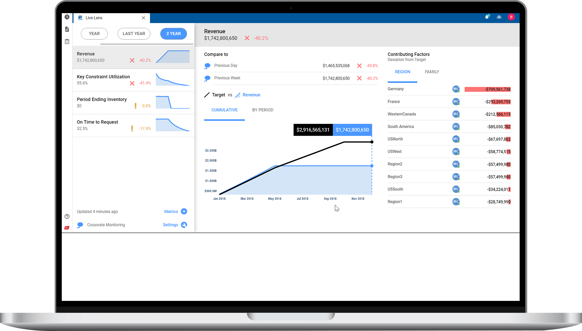 S Op Planning Process Solution Kinaxis