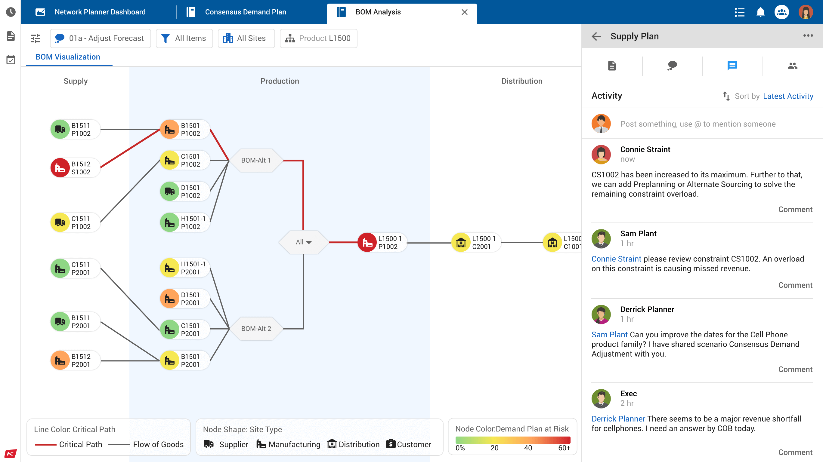 User Experience | Kinaxis